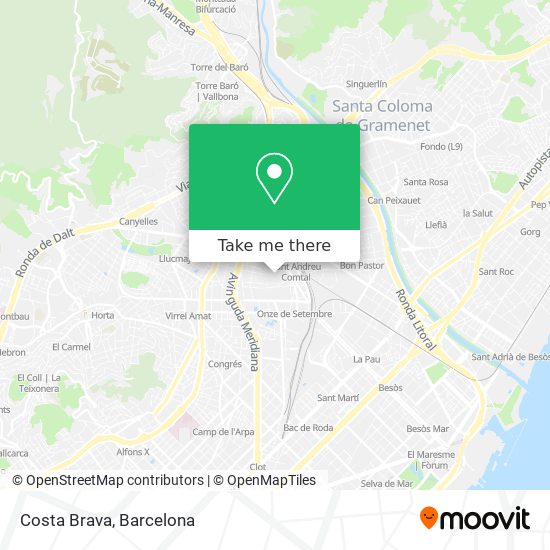 mapa Costa Brava