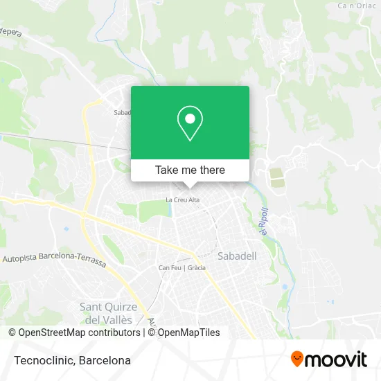 Tecnoclinic map