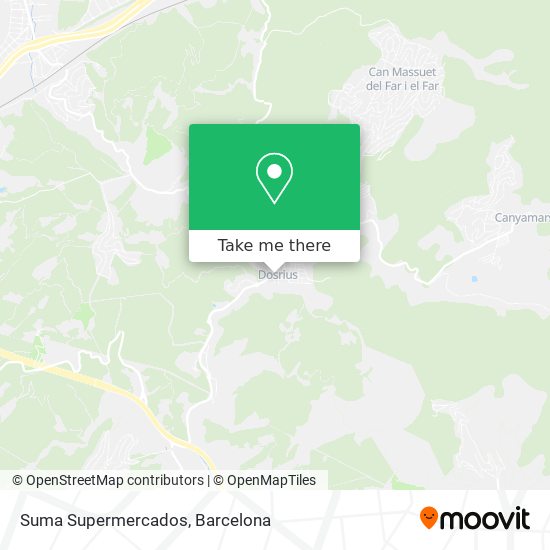 Suma Supermercados map