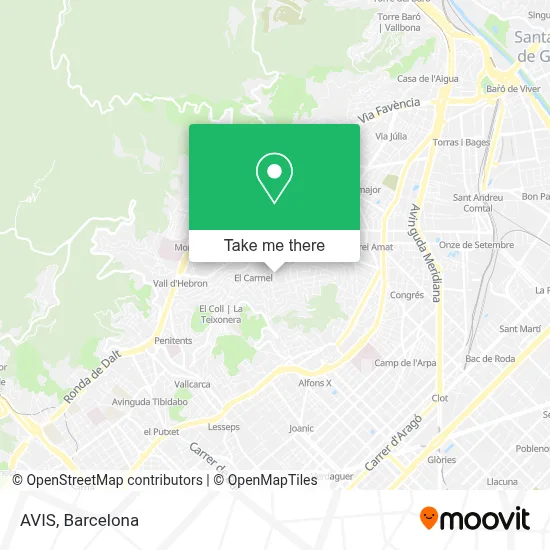 AVIS map