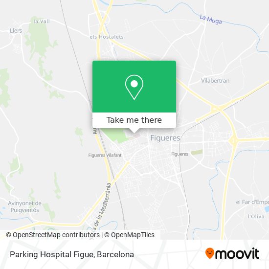 Parking Hospital Figue map