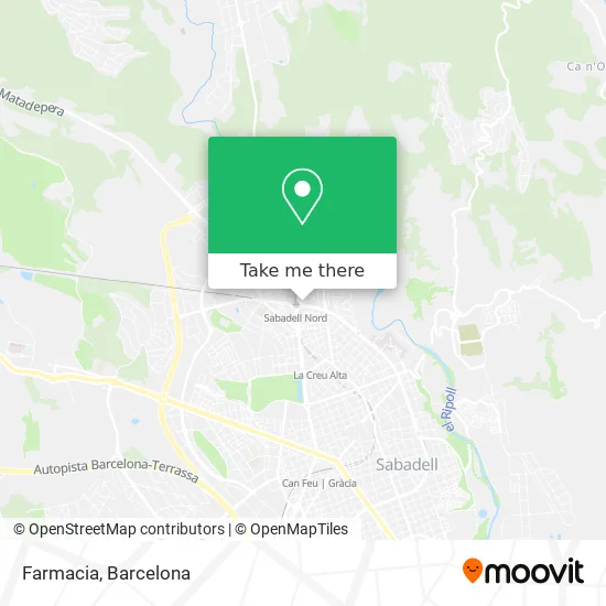 Farmacia map