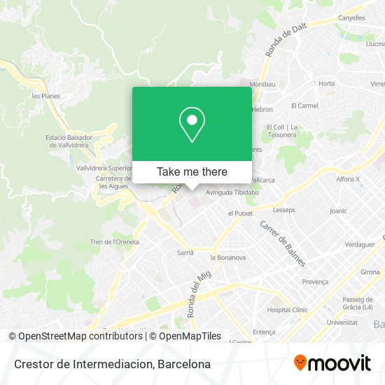 Crestor de Intermediacion map