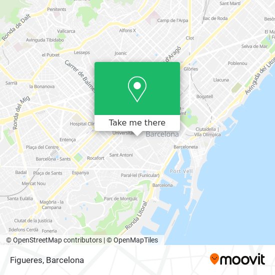 Figueres map