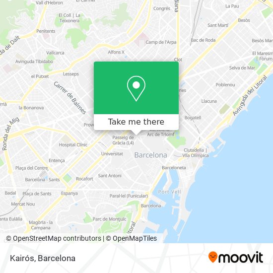 Kairós map