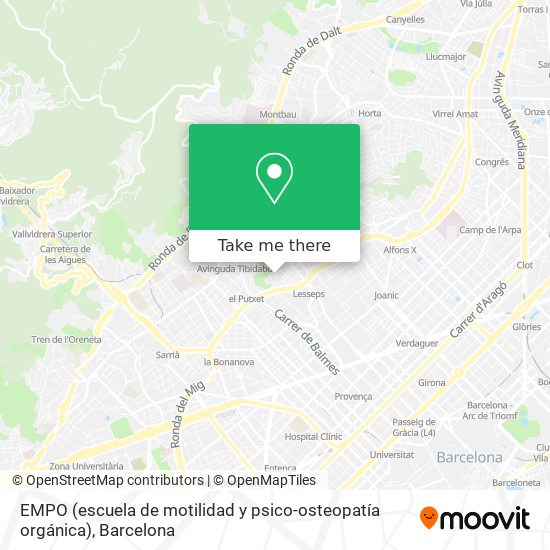 mapa EMPO (escuela de motilidad y psico-osteopatía orgánica)