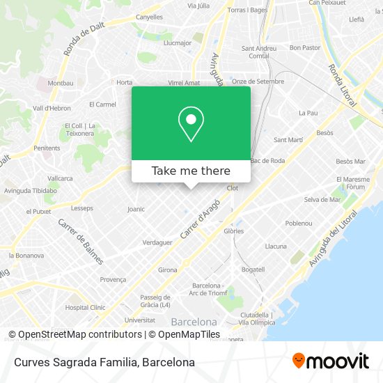 Curves Sagrada Familia map