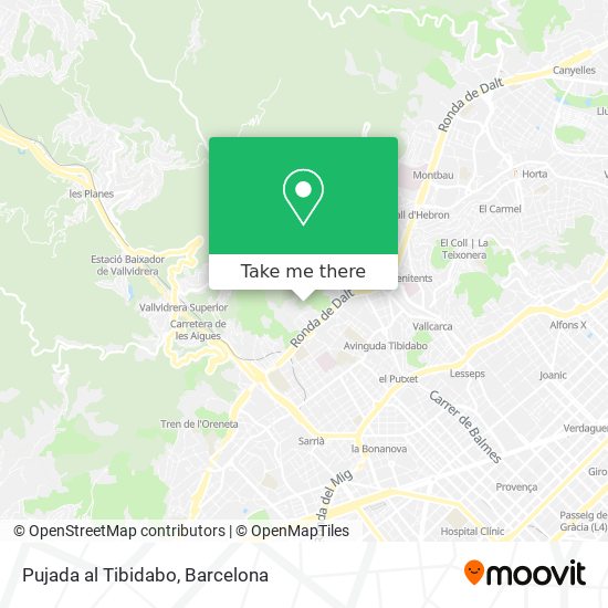 Pujada al Tibidabo map