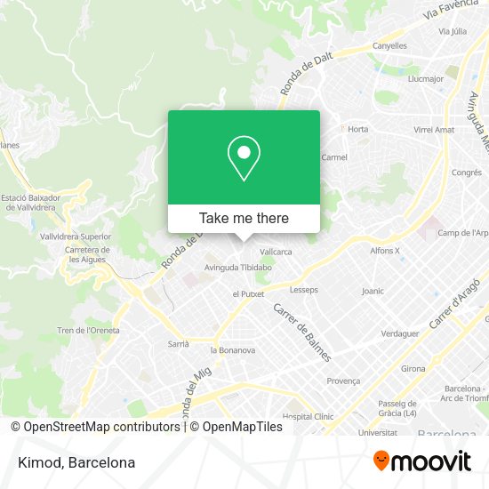 Kimod map