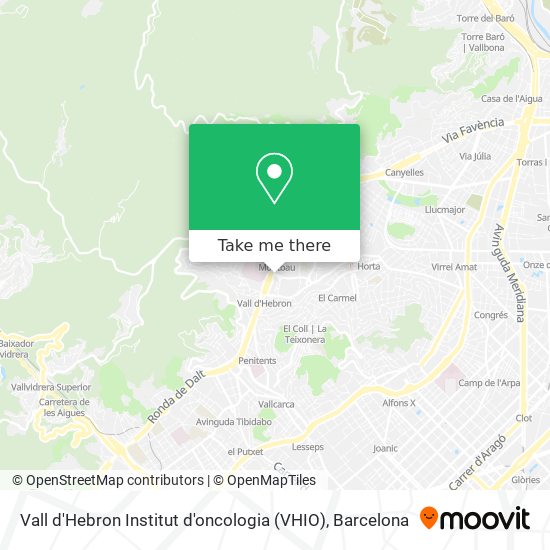 mapa Vall d'Hebron Institut d'oncologia (VHIO)