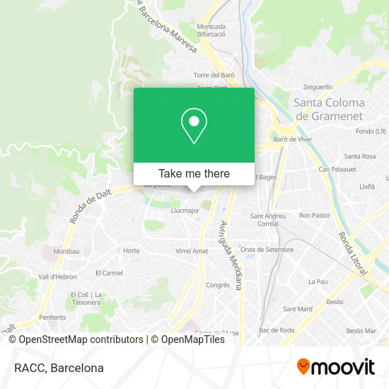 RACC map