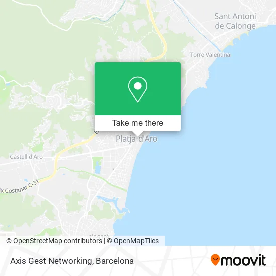 Axis Gest Networking map