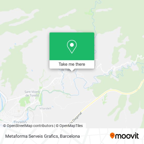 Metaforma Serveis Grafics map