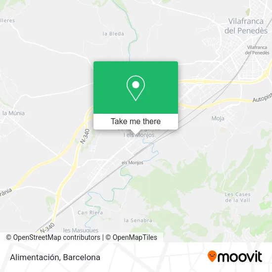 Alimentación map