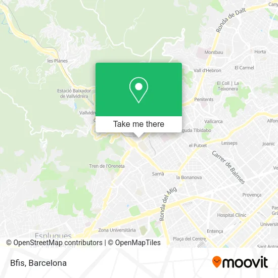 Bfis map