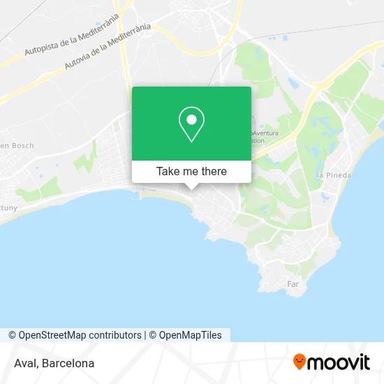 Aval map