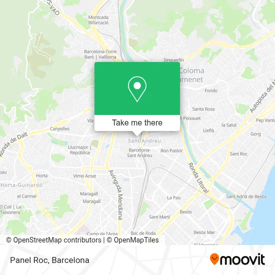 Panel Roc map
