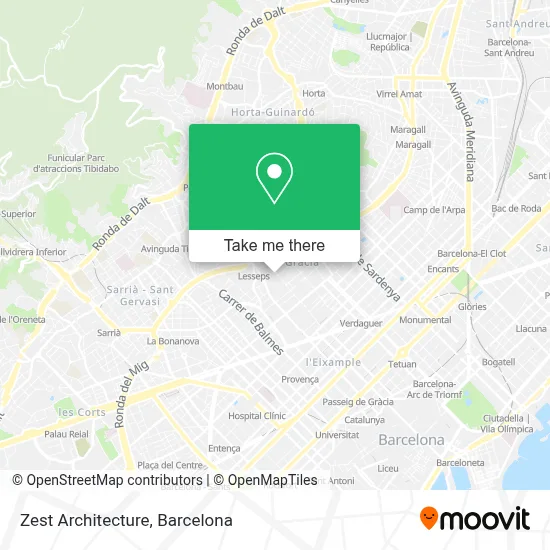 Zest Architecture map