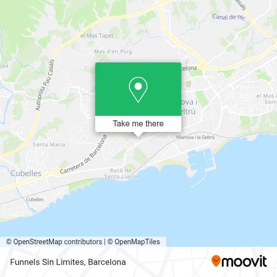 Funnels Sin Limites map
