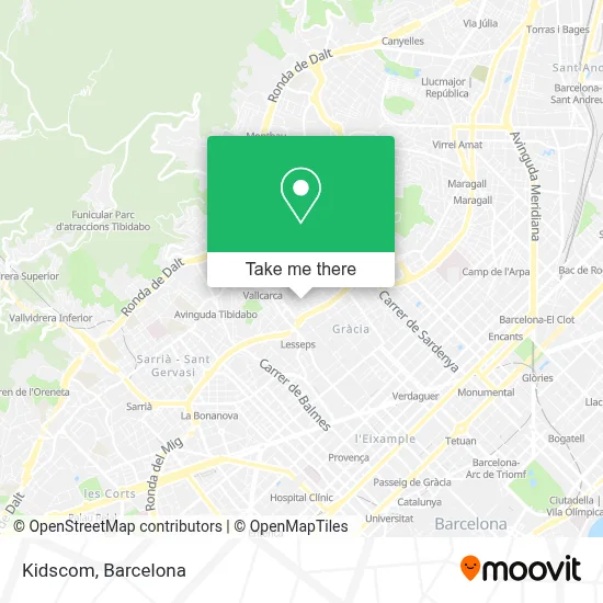 Kidscom map