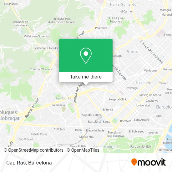 Cap Ras map