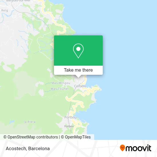 Acostech map