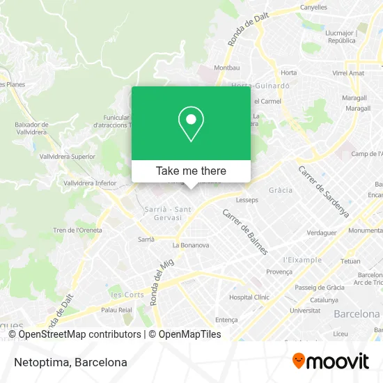Netoptima map