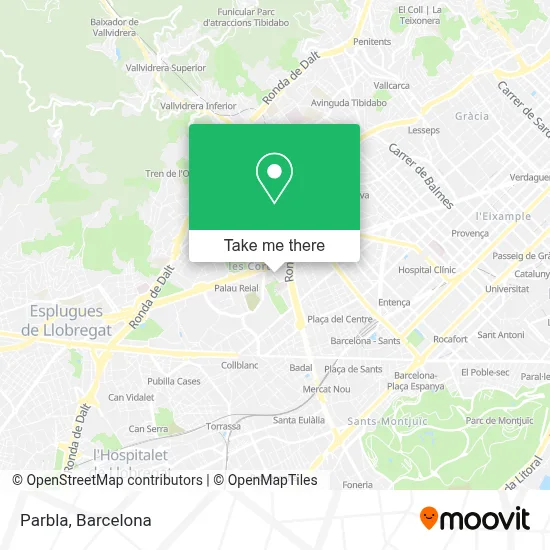 Parbla map