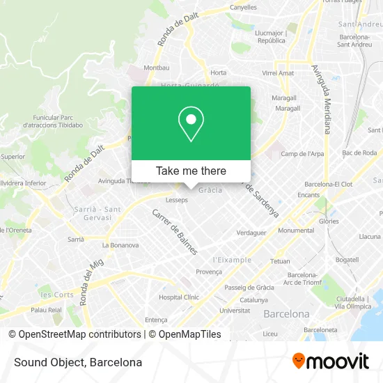 Sound Object map