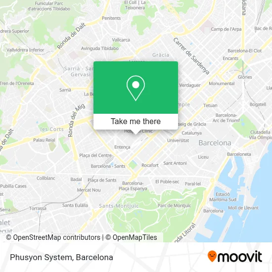 Phusyon System map