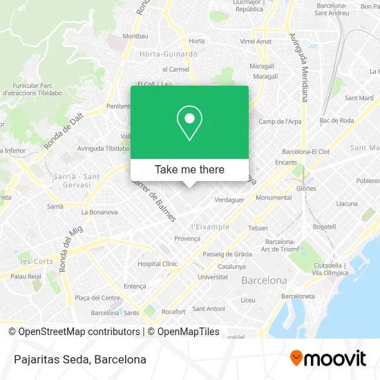 Pajaritas Seda map