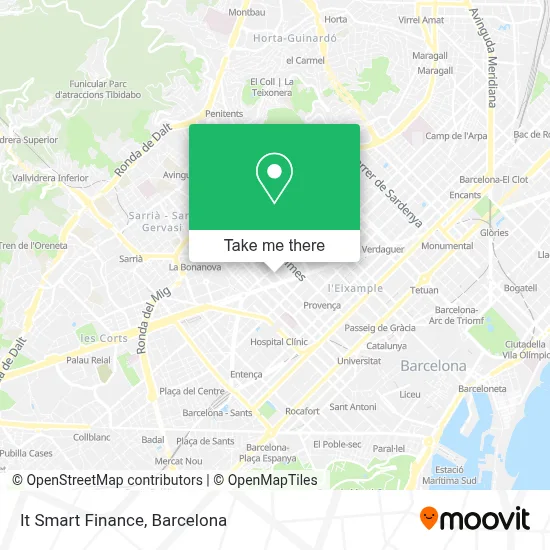 It Smart Finance map