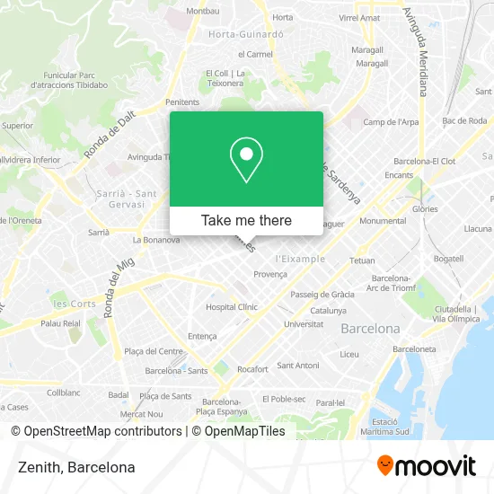 Zenith map
