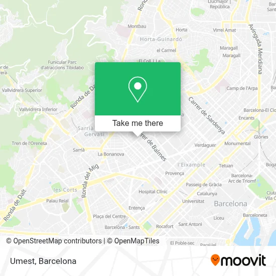 Umest map