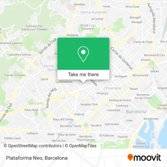 Plataforma Neo map