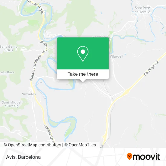 Avis map