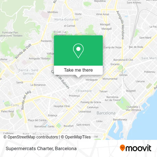 Supermercats Charter map