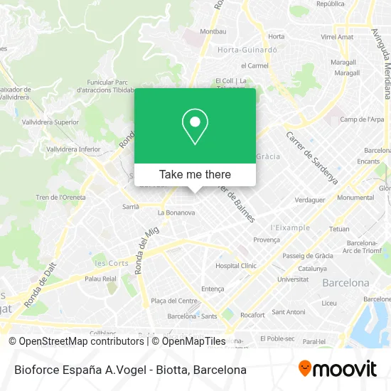 Bioforce España A.Vogel - Biotta map