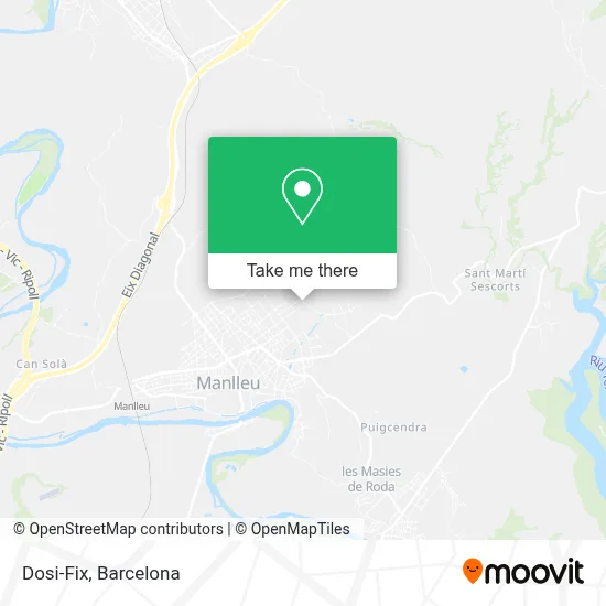 Dosi-Fix map