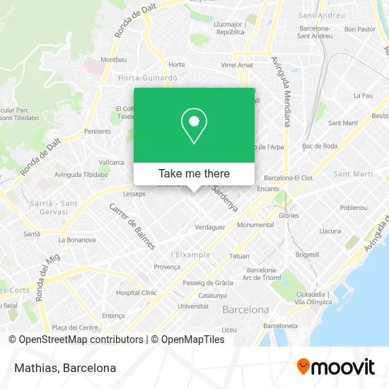 Mathias map
