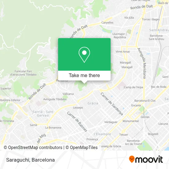 Saraguchi map