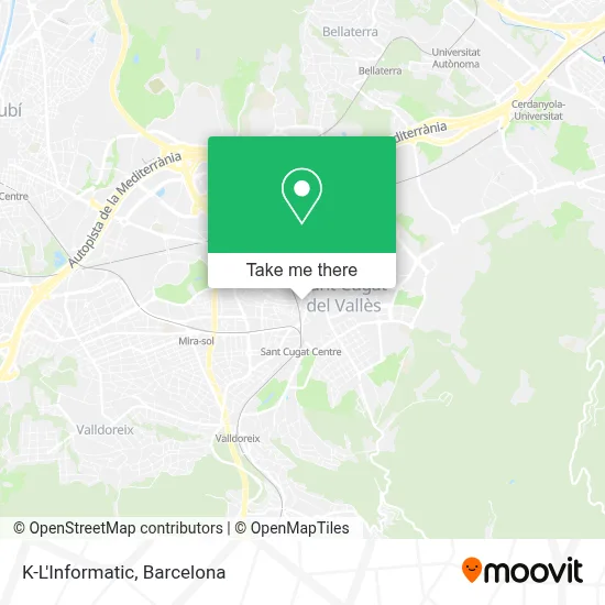 K-L'Informatic map