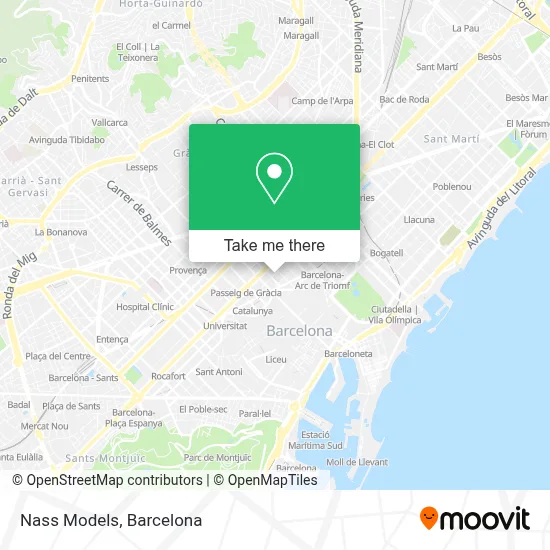 Nass Models map