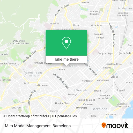 mapa Mira Model Management