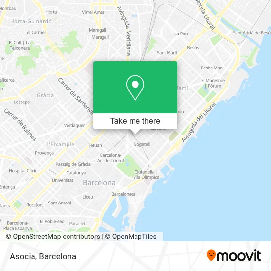 Asocia map
