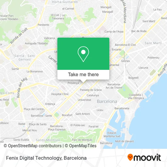 Fenix Digital Technology map