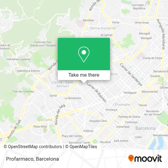 Profarmaco map