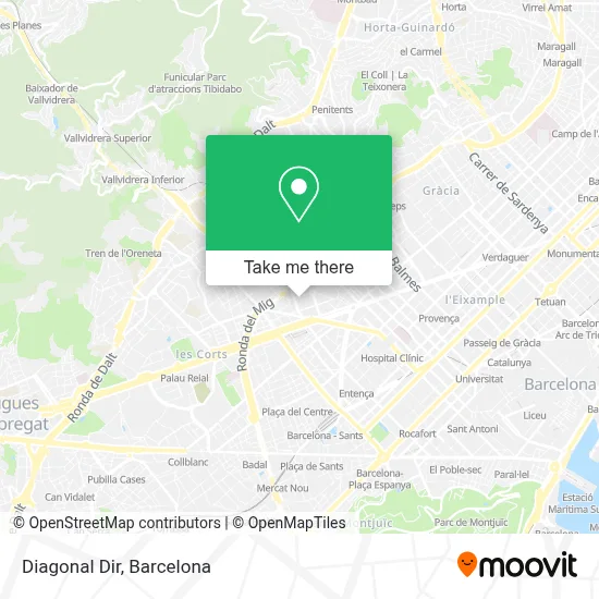 Diagonal Dir map