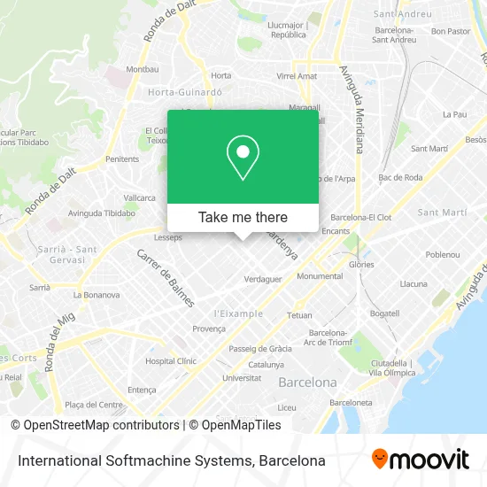 International Softmachine Systems map