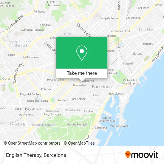 English Therapy map
